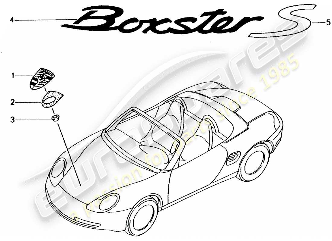 porsche 2001 (986 boxster) nameplates parts diagram