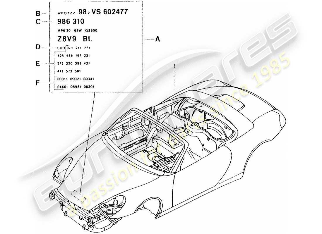 porsche 2001 (986 boxster) car body parts diagram