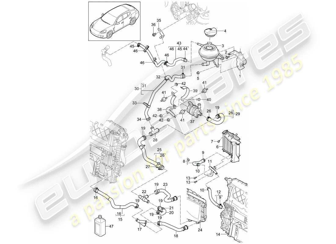 porsche 2016 (panamera 970) water cooling part diagram