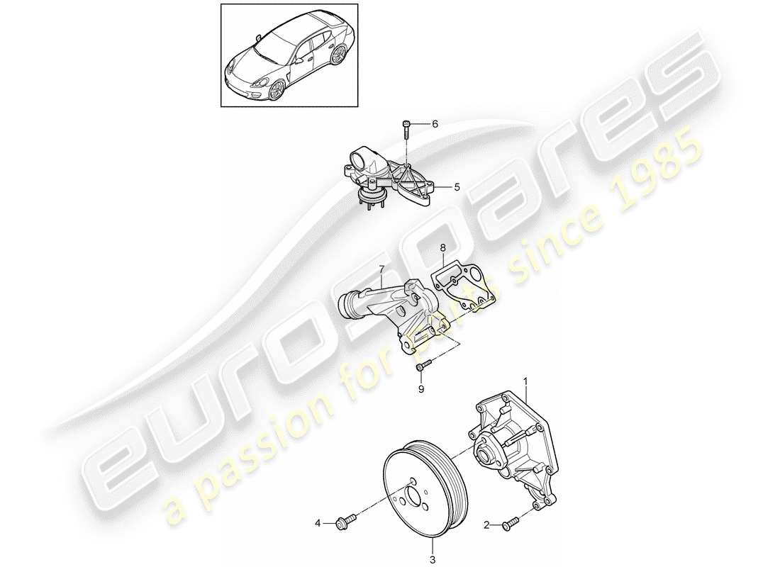 porsche 2016 (panamera 970) water pump part diagram