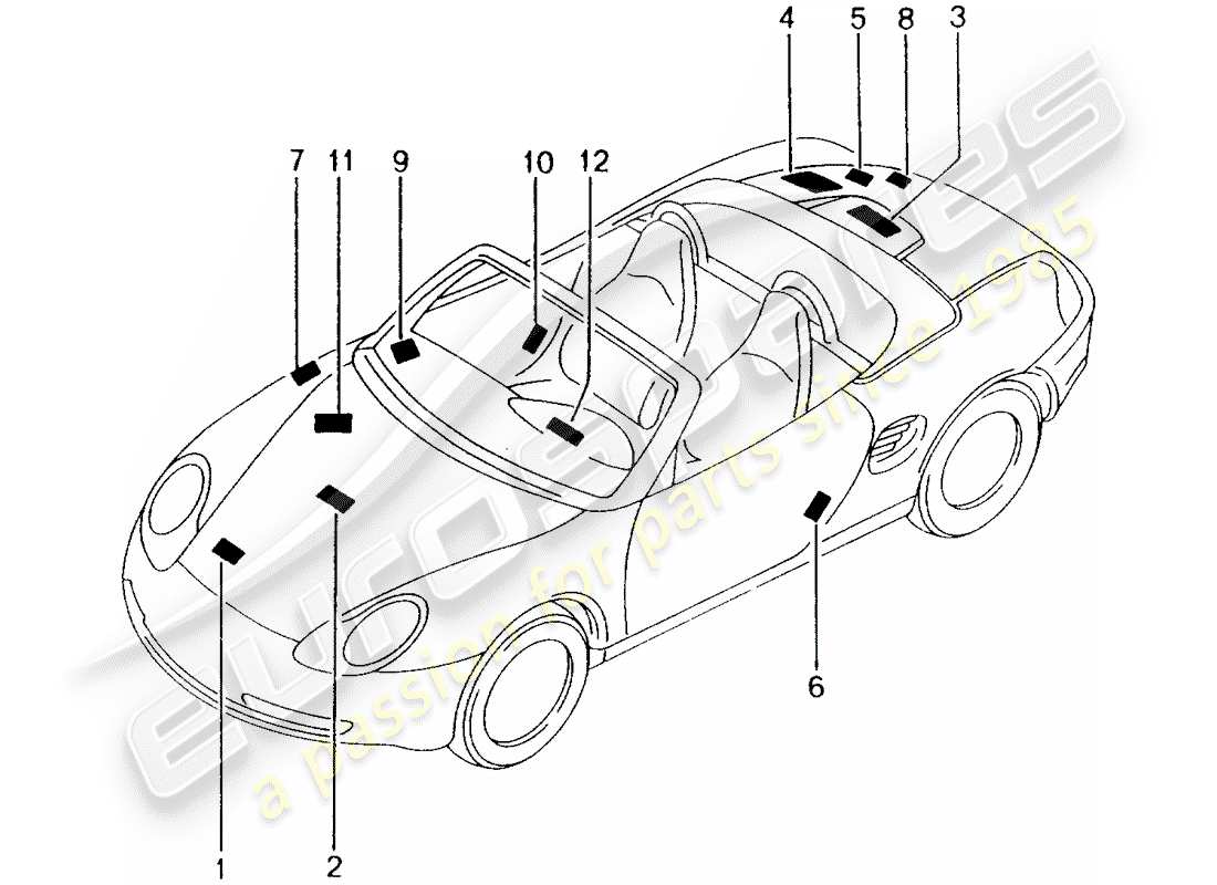 porsche boxster 986 (1999) signs/notices part diagram