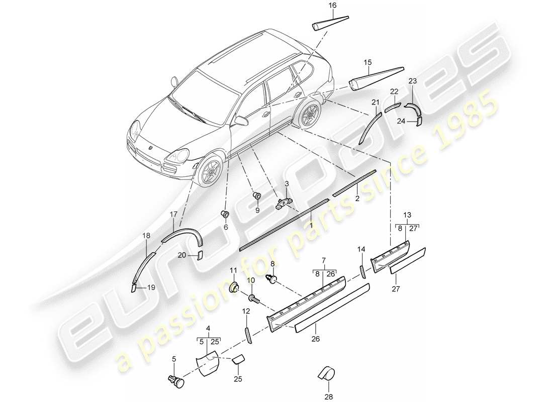 porsche 2008 (cayenne e1 9pa) decorative fittings part diagram