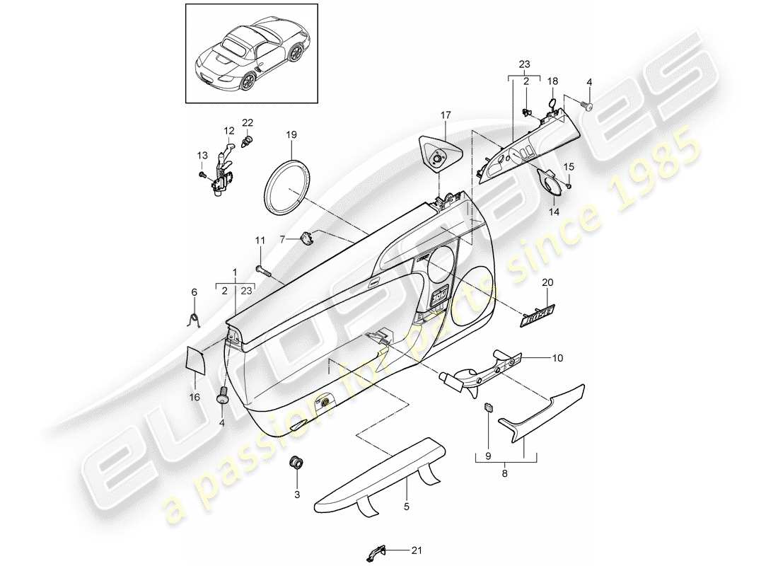 porsche 2010 (987 boxster) door panel part diagram