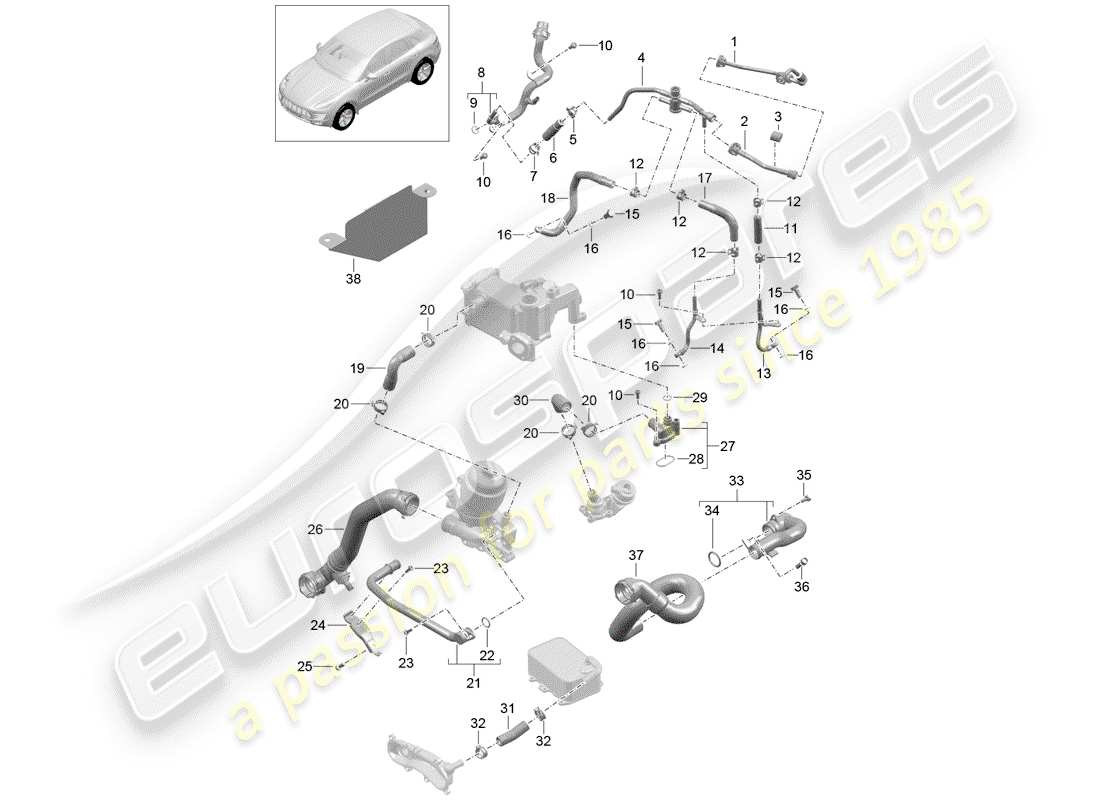 porsche 2017 (macan) water cooling part diagram