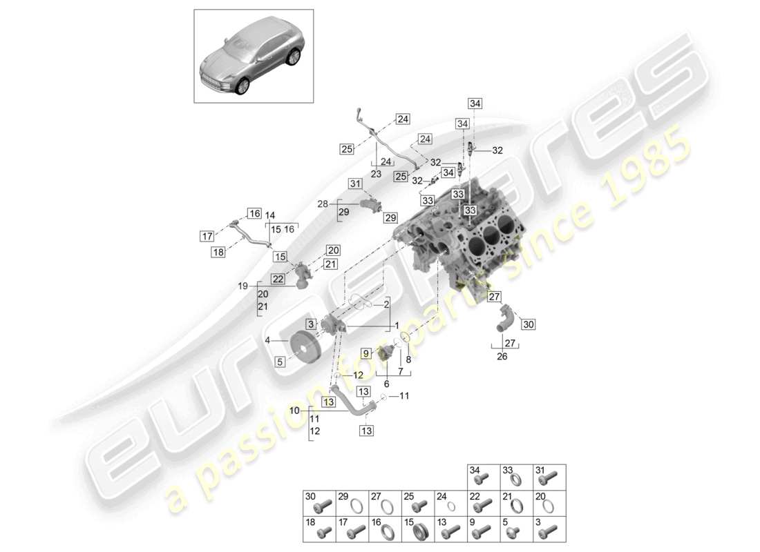 porsche 2019 (macan) coolant pump thermostat housing coolant pipe breather line part diagram