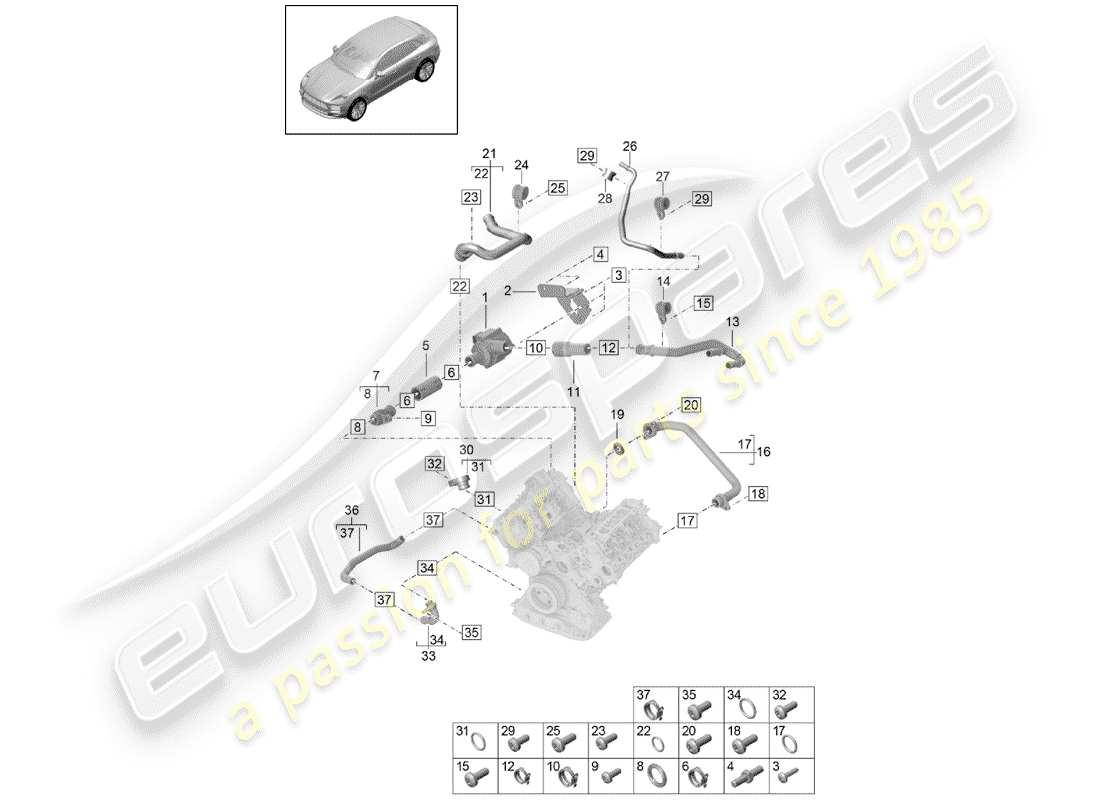 porsche 2019 (macan) water cooling part diagram