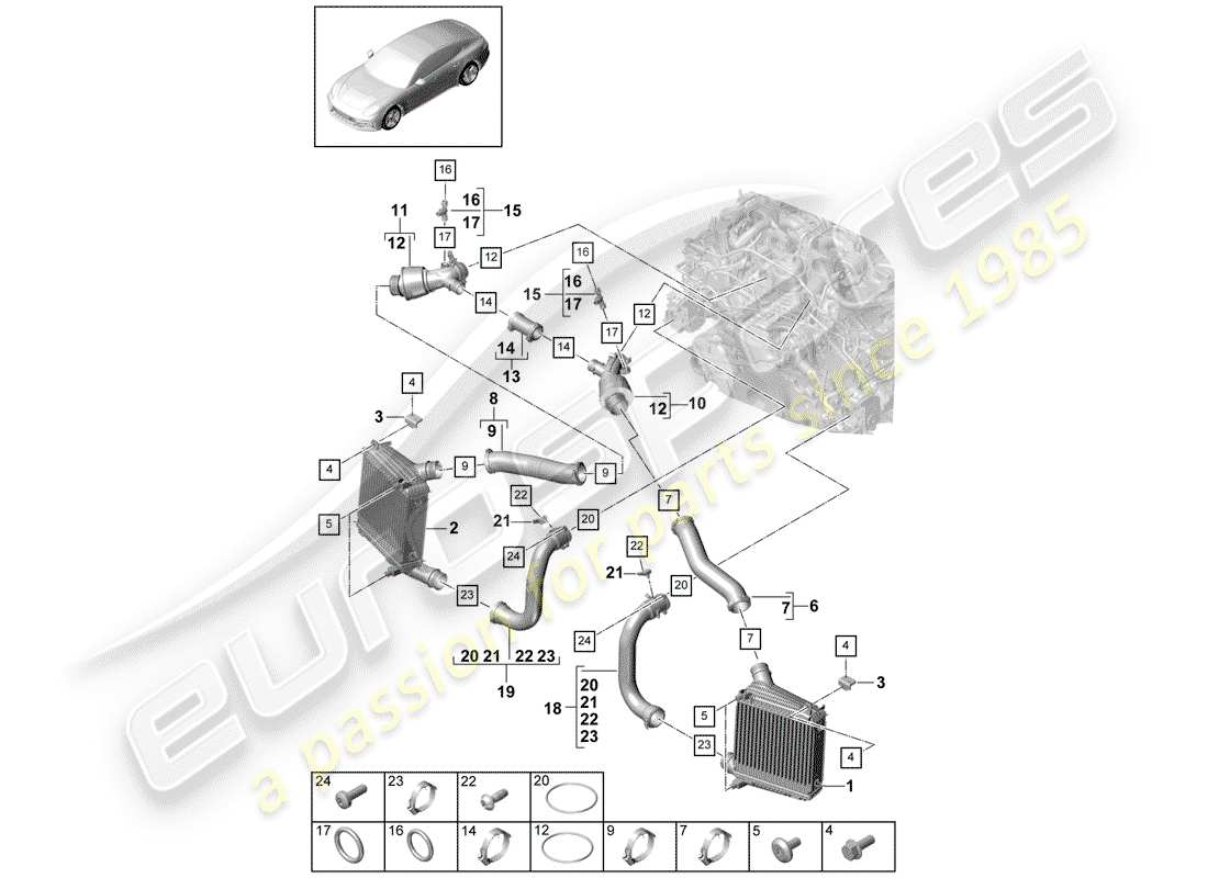 porsche 2020 (panamera 971-1) charge air cooler part diagram