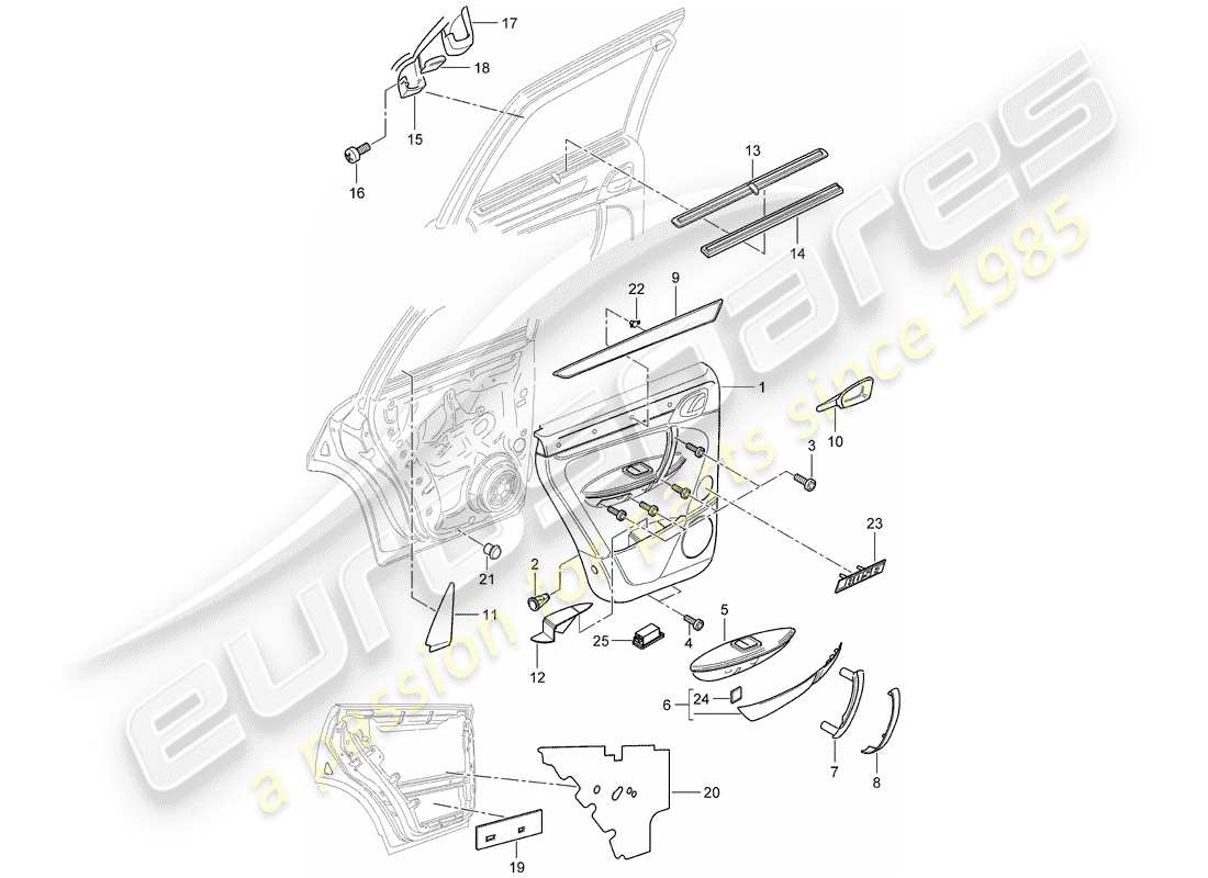 porsche 2007 (cayenne e1 9pa) door panel part diagram