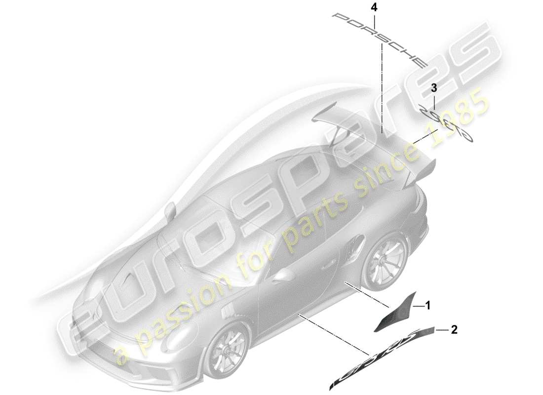 porsche 2018 (991-2 r/gt3/rs) trim foil part diagram