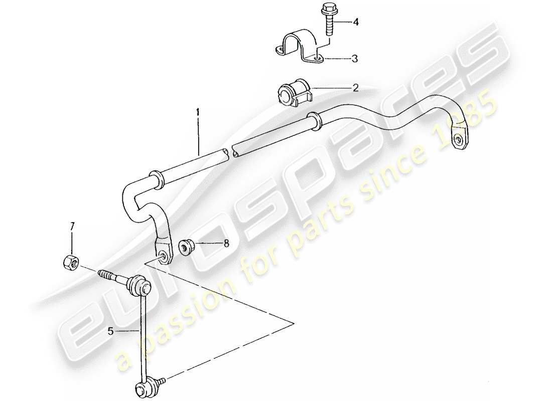 porsche 996 t/gt2 (2001) stabilizer parts diagram