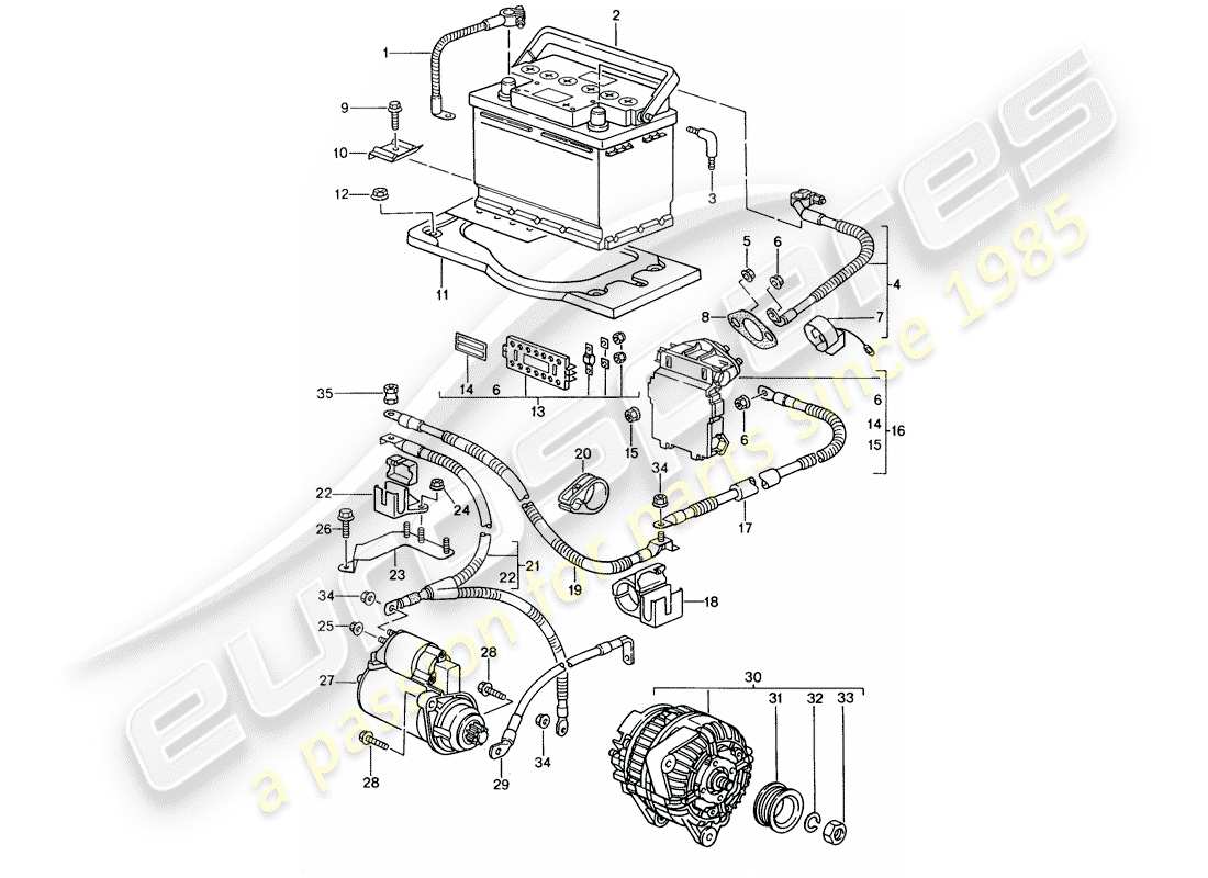 porsche 996 (2000) battery - distributor - (reservoir > choke cover > - heat exchanger) - alternator part diagram