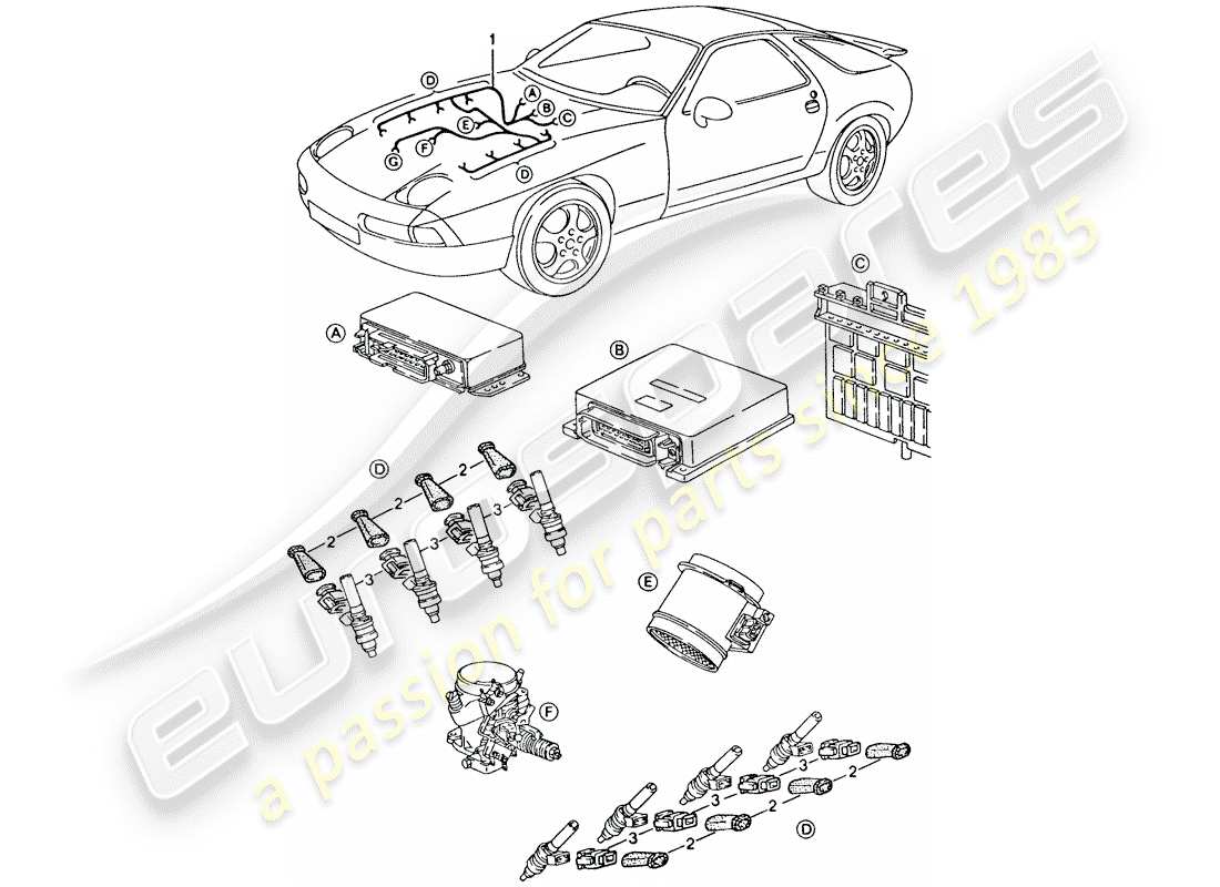 porsche 928 (1995) harness - lh-jetronic part diagram