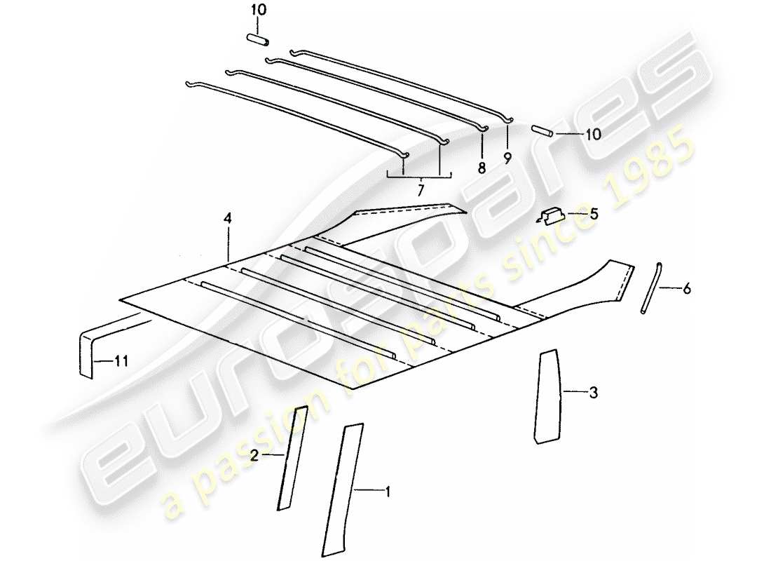 porsche 1996 (993) interior equipment - roof part diagram
