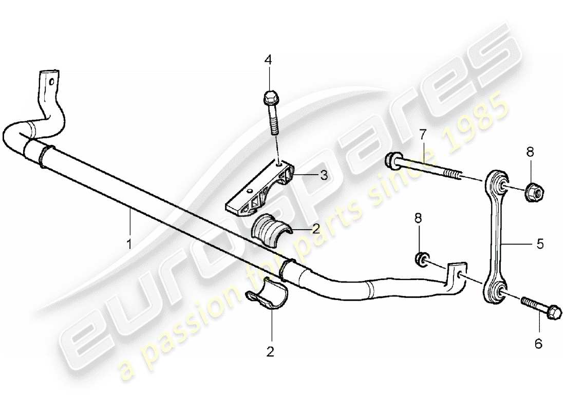 porsche 2006 (cayenne e1 9pa) stabilizer part diagram