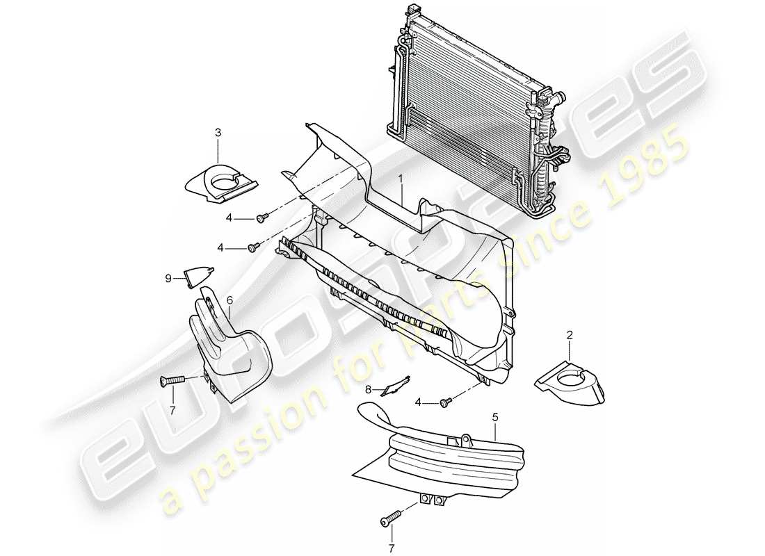 porsche 2007 (cayenne e1 9pa) cooling air duct part diagram