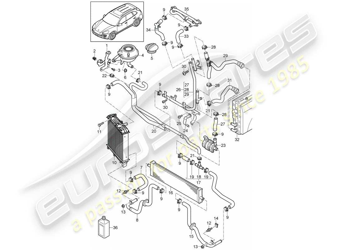 porsche 2015 (cayenne e2 92a) water cooling part diagram