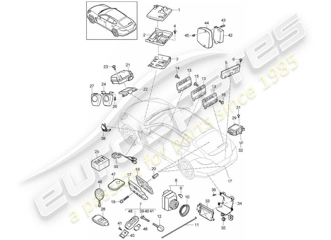 porsche 2011 (panamera 970) control units part diagram
