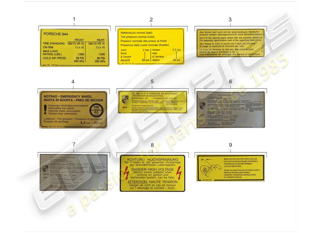 porsche 1984 (944) signs/notices parts diagram