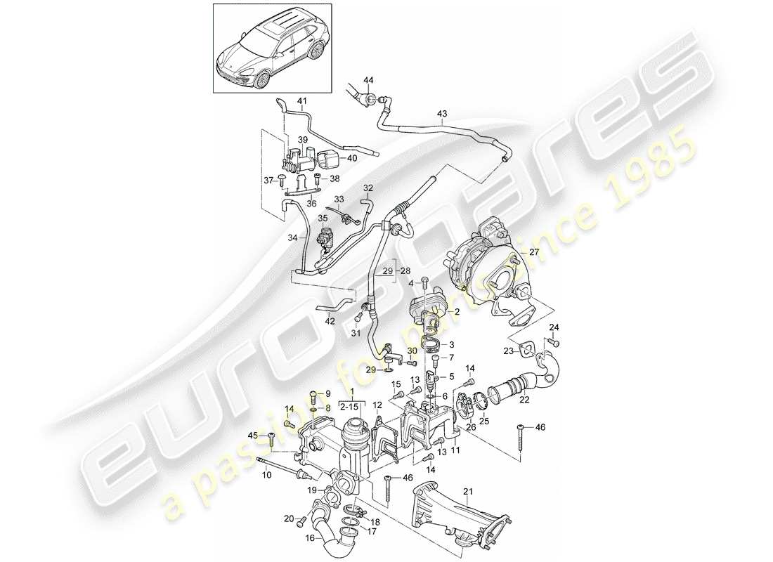 porsche 2015 (cayenne e2 92a) exhaust recirculation part diagram