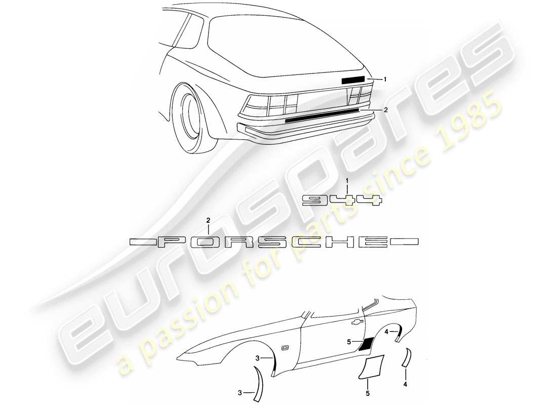 porsche 1982 (944) nameplates - stone protection foil parts diagram