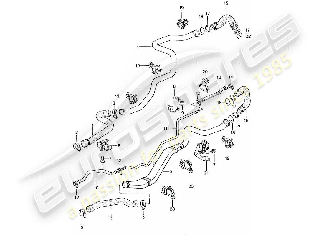 porsche 2003 (996 gt3) water cooling 1 part diagram