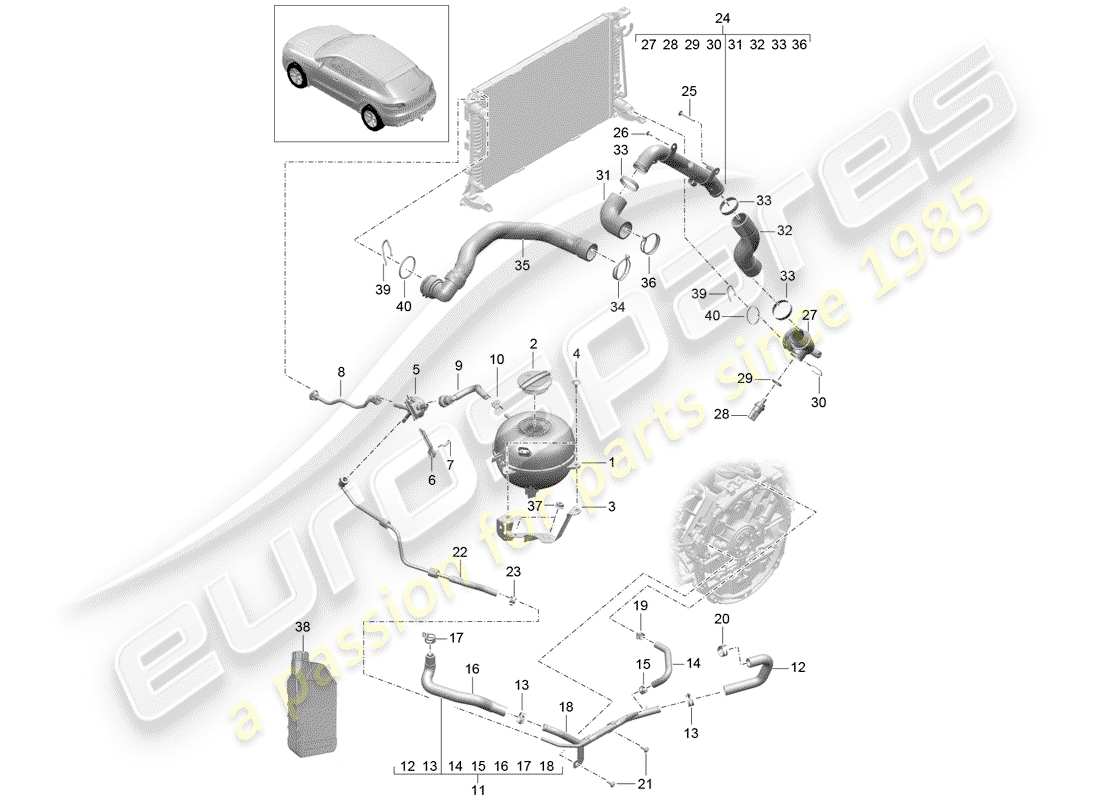 porsche 2017 (macan) water cooling part diagram