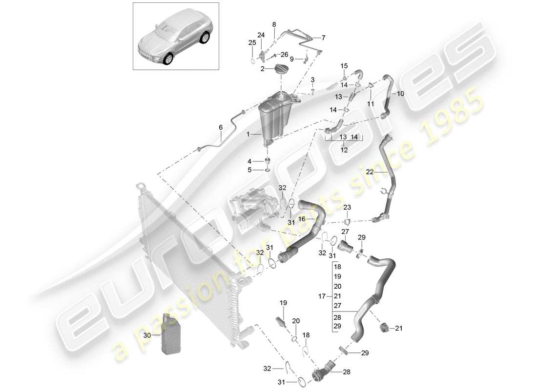 porsche 2016 (macan) water cooling part diagram