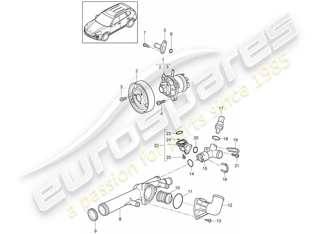 porsche 2015 (cayenne e2 92a) water pump part diagram