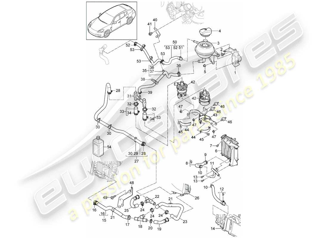 porsche 2015 (panamera 970) water cooling part diagram