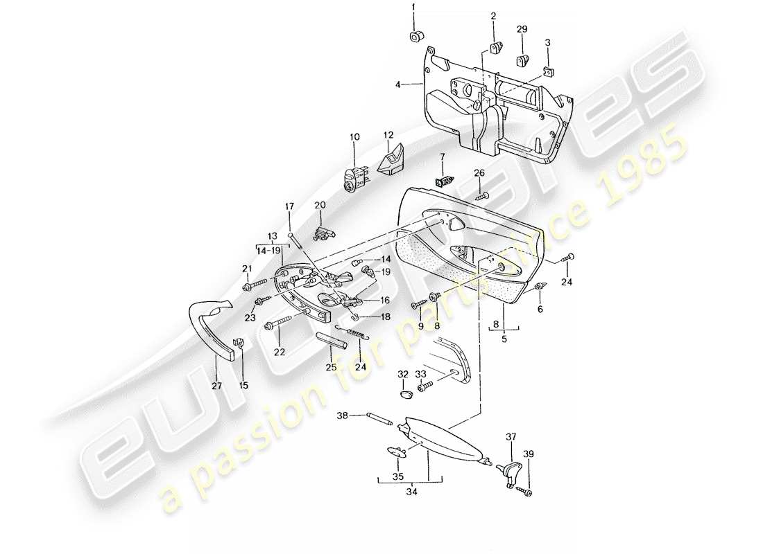 porsche 2001 (996 gt3) door panel - accessories part diagram