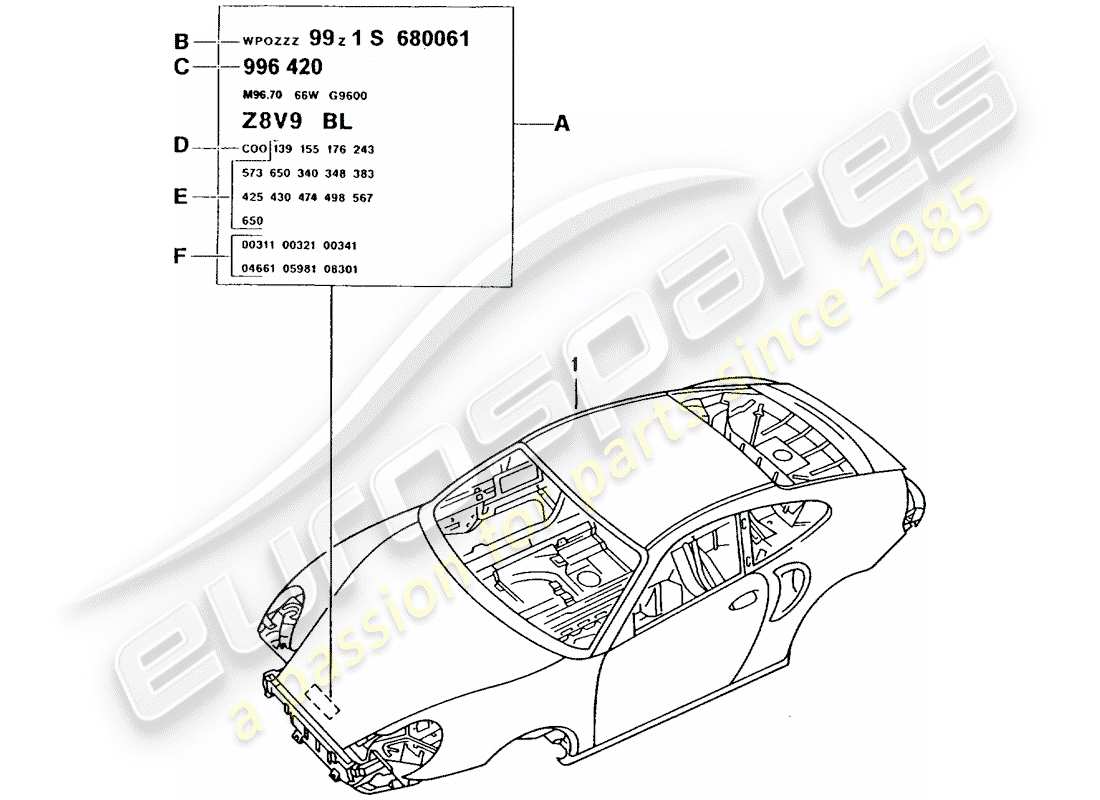 porsche 2005 (996 turbo / gt2) car body part diagram