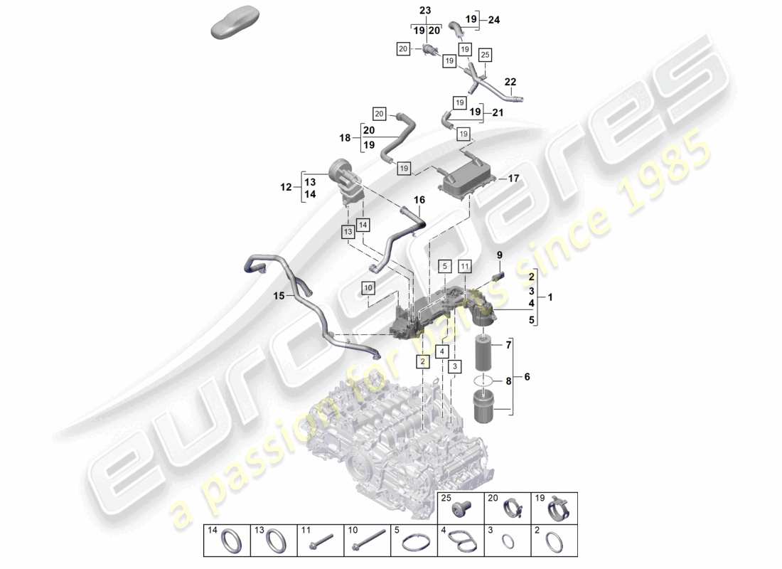 porsche 2020 (718 cayman) engine (oil press./lubrica.) oil-conducting housing oil filter heat exchanger part diagram