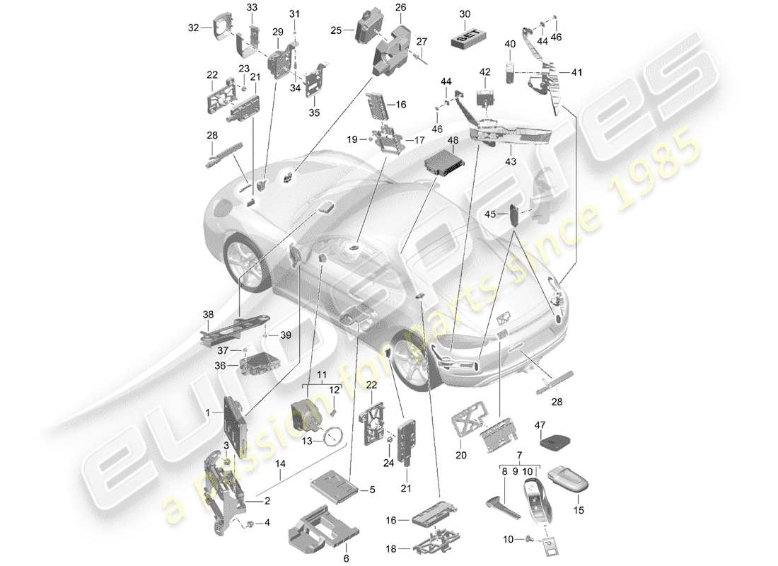 porsche 2018 (718 cayman) control units part diagram