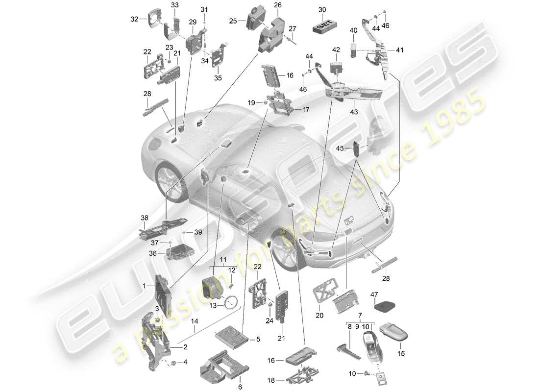 porsche 2017 (718 cayman) control units part diagram