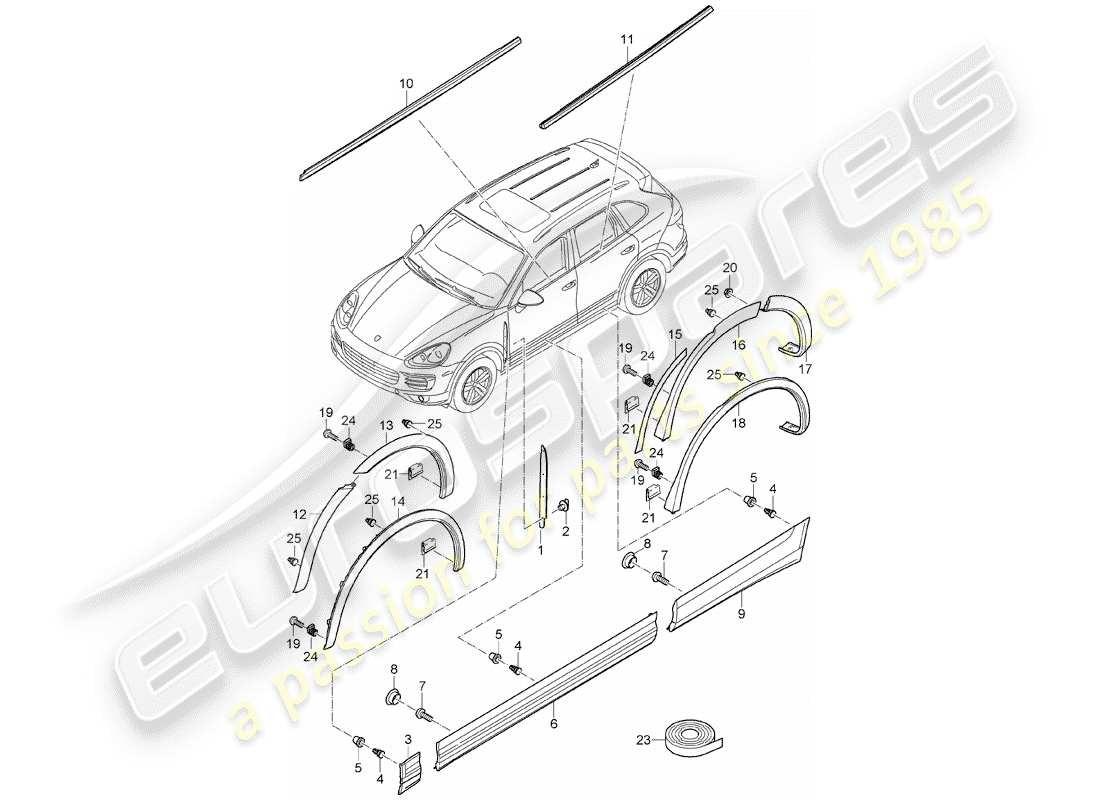 porsche 2015 (cayenne e2 92a) decorative fittings part diagram