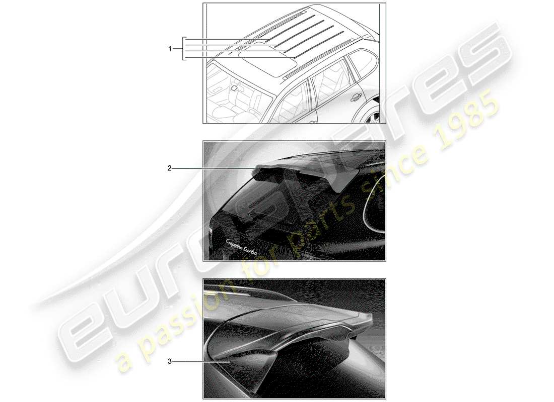 porsche tequipment cayenne (2012) roof channel part diagram