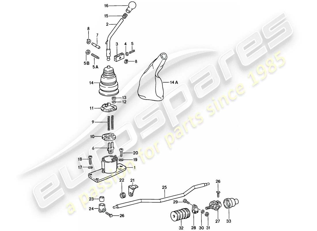 porsche 1985 (911) transmission control part diagram