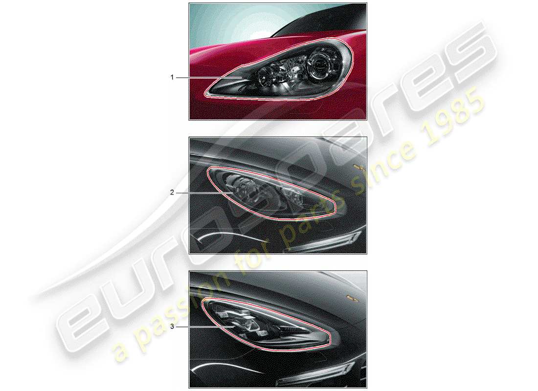 porsche 2011 (tequipment cayenne) headlamp part diagram