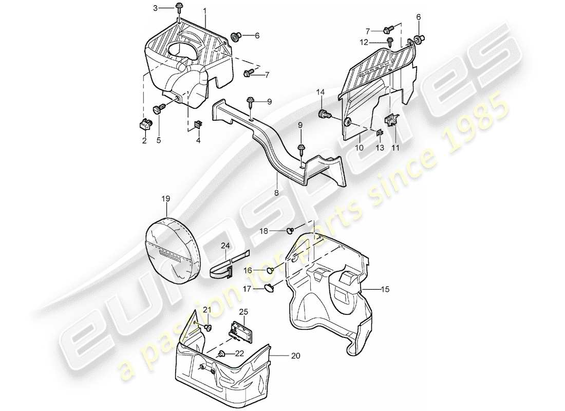 porsche 2001 (986 boxster) luggage compartment parts diagram