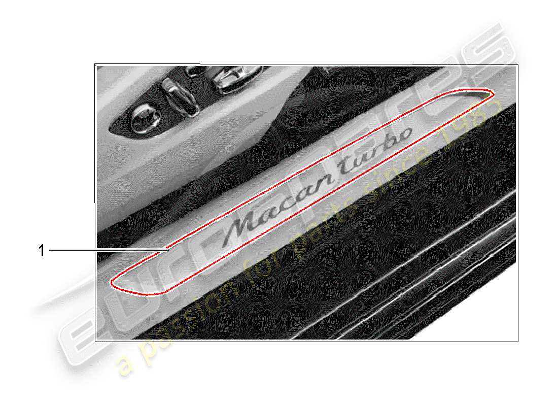 porsche 2015 (tequipment macan) scuff plate - sill panel part diagram