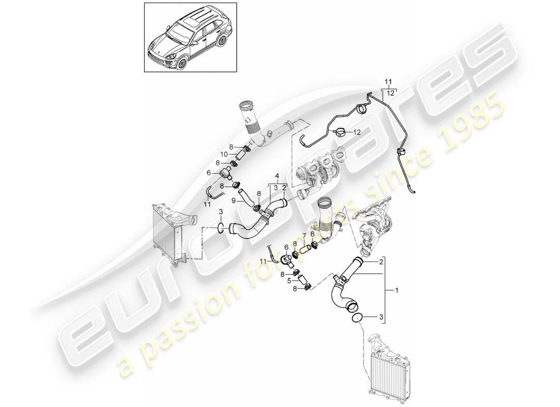 porsche 2018 (cayenne e2 92a) charge air cooler part diagram