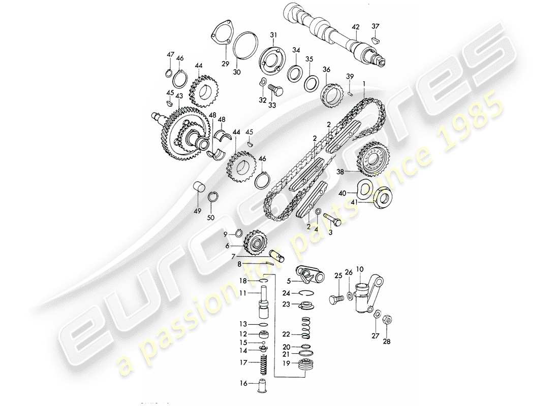 porsche 1968 (911/912) valve control part diagram