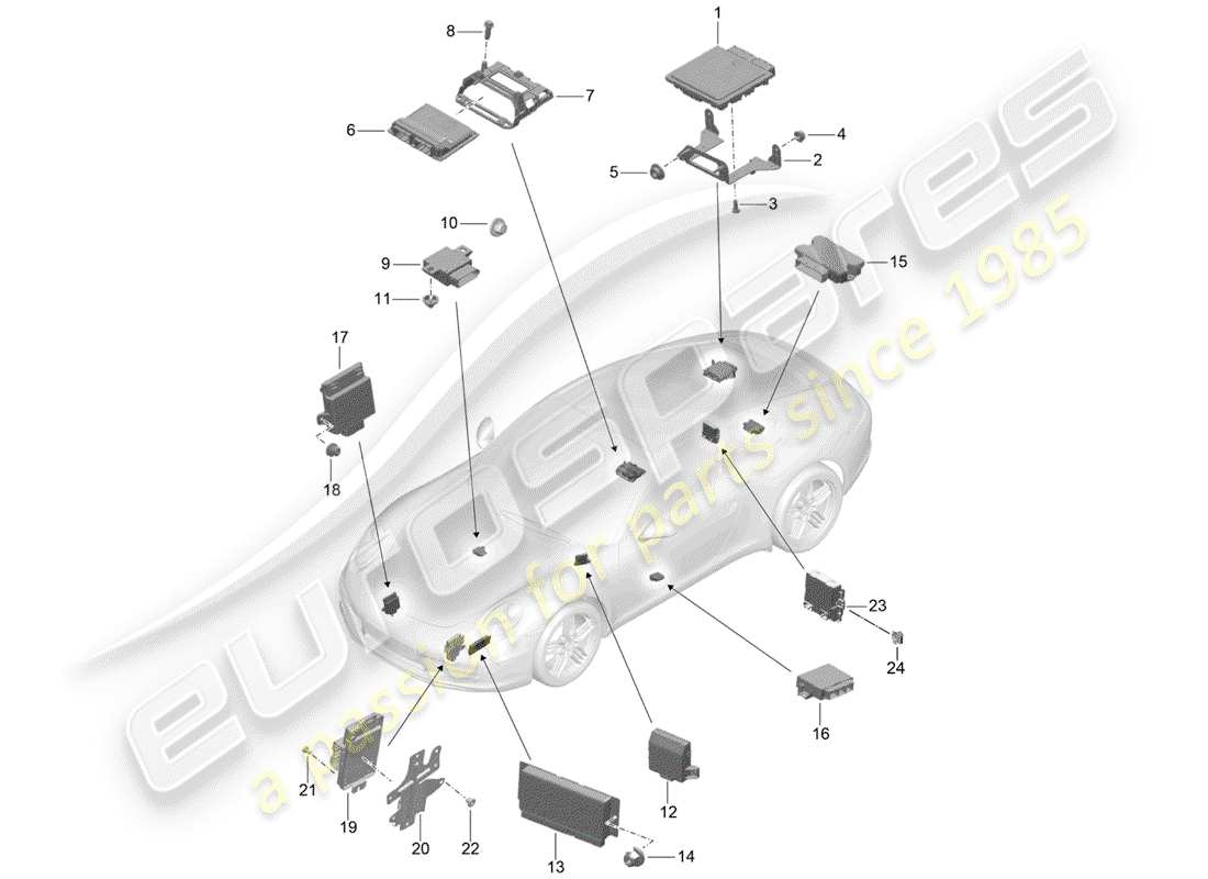porsche 2019 (991-2) control units part diagram