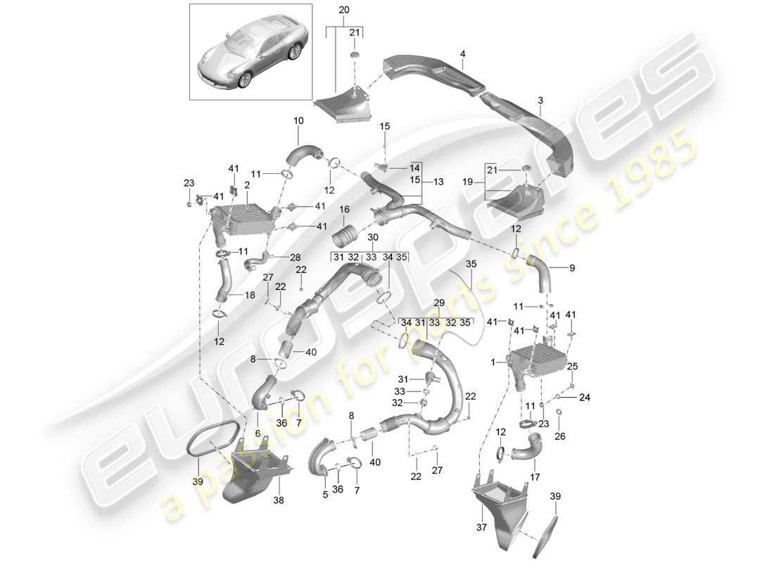 porsche 2020 (991-2) charge air cooler part diagram