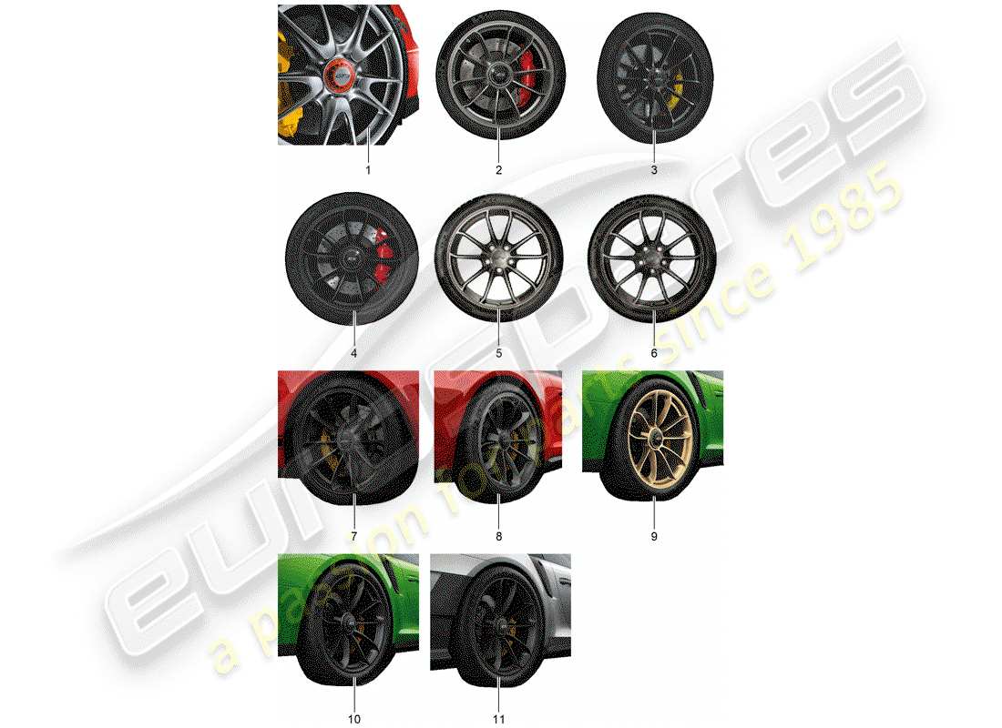 porsche 2020 (tequipment 98x/99x) gear set parts diagram