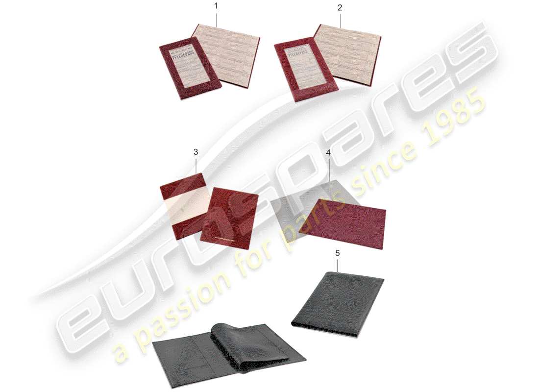 porsche 2007 (accessories) owner's manual - care pass part diagram