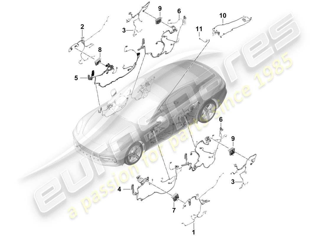 porsche 2017 (panamera 971-1) wiring harnesses part diagram