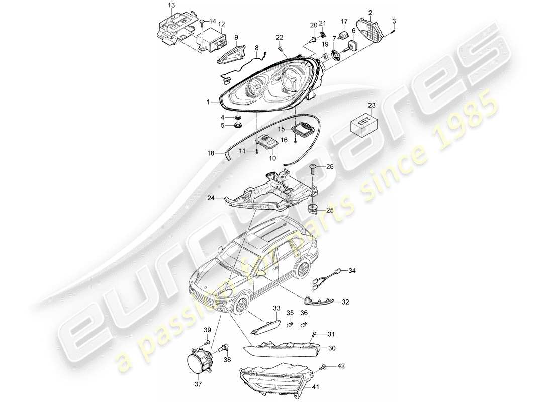 porsche cayenne e2 (2013) headlamp part diagram