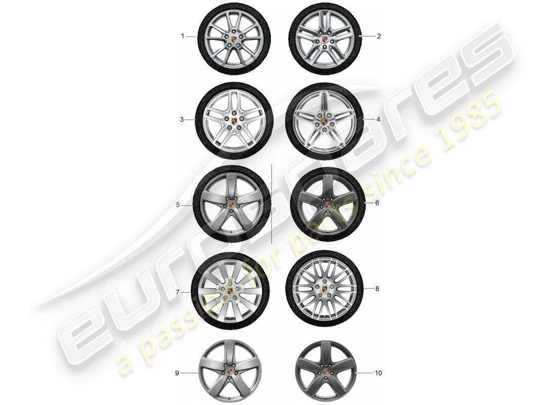 porsche tequipment cayenne (2003) gear set part diagram