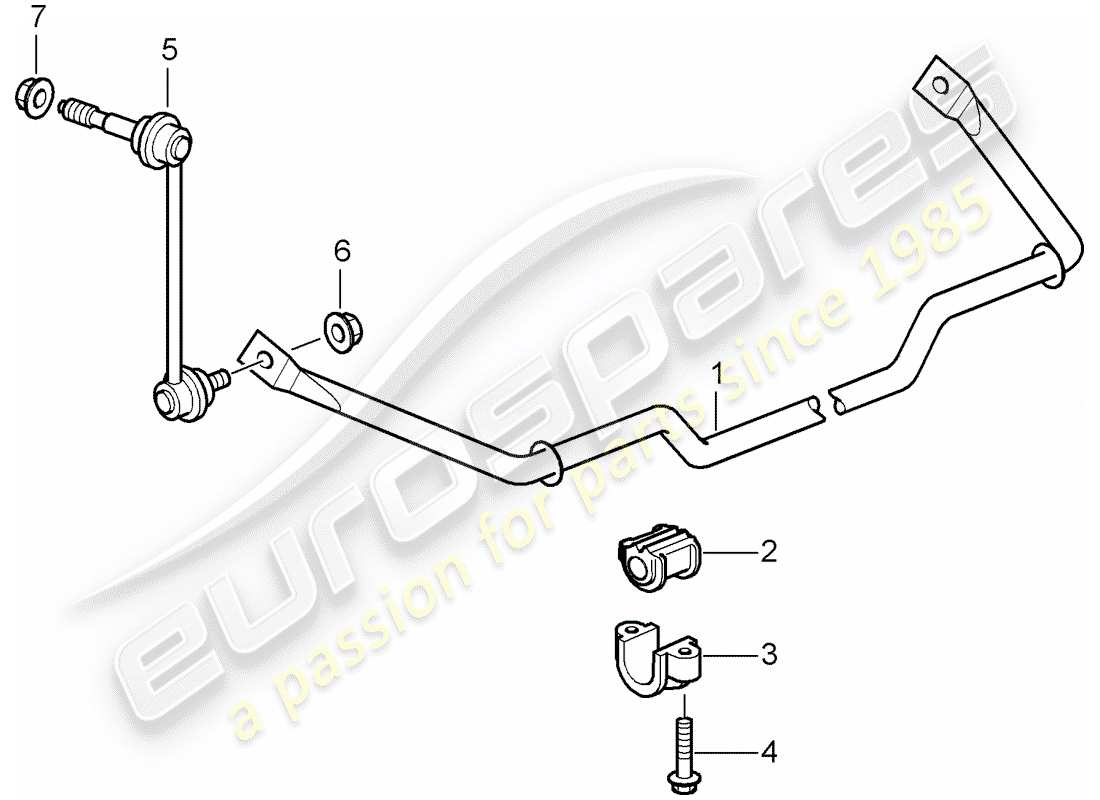 porsche 2007 (987 cayman) stabilizer part diagram